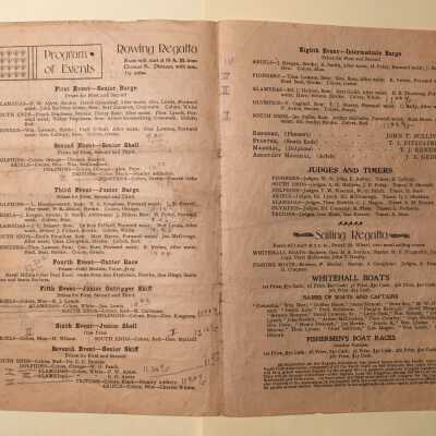 Inside of program