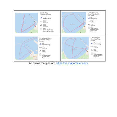 P. 3 routes and distances