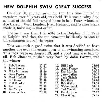 Dolphin Log Details