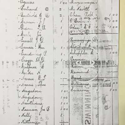 Financial secretary list of members who purchased yacht tickets