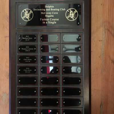 Rowing Plaque