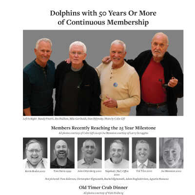 2025 Milestones and Individual Life Members