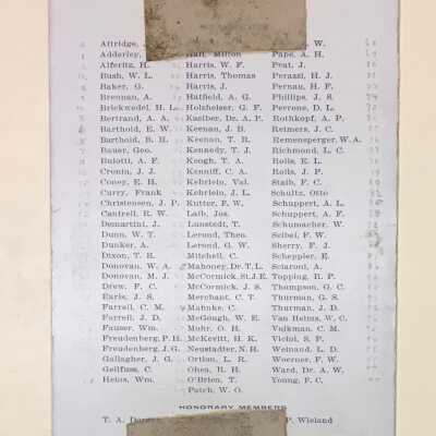 Back page with list of DC members