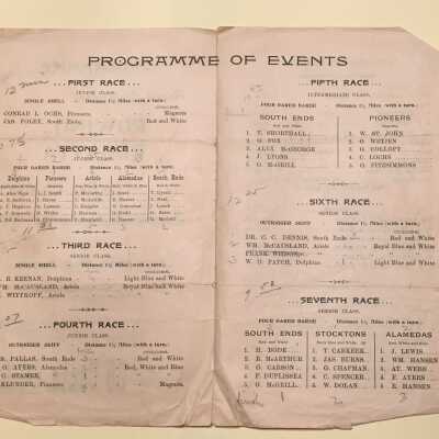 Inside of program