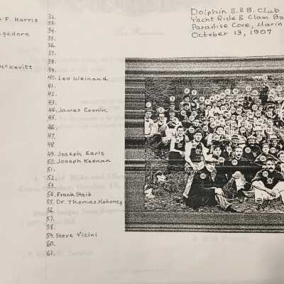 DC members in photo identified by #'s and some names