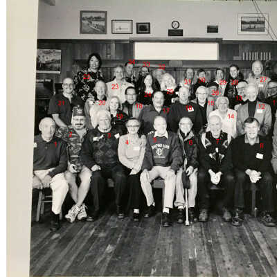 Group 2 with numbers