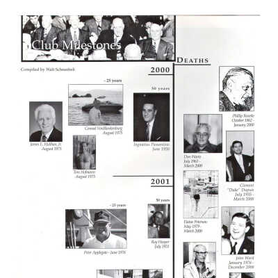 2000-2001 Log Milestones