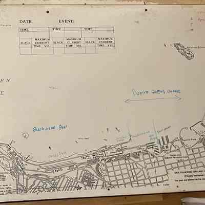 Swim Briefing Board