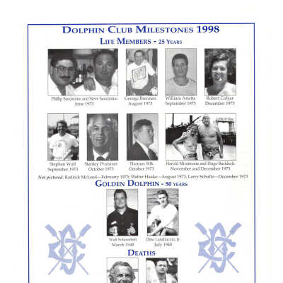 1998 Milestones
