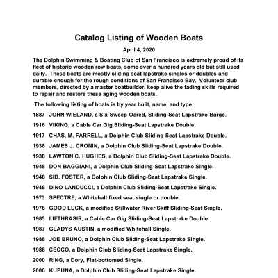 0002 Wooden Boat Listing