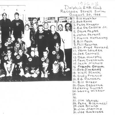 Back of Photo