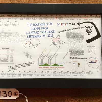 Framed Triathlon Placemat