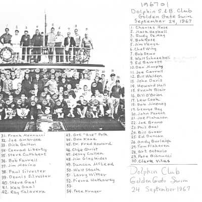 Back of Photo