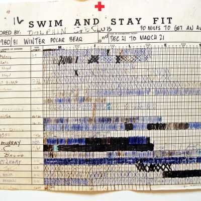 Polar Bear Mile Charts 1980-1981
