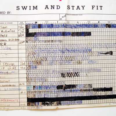 1980-1981 Polar Bear miles chart 2 of 3