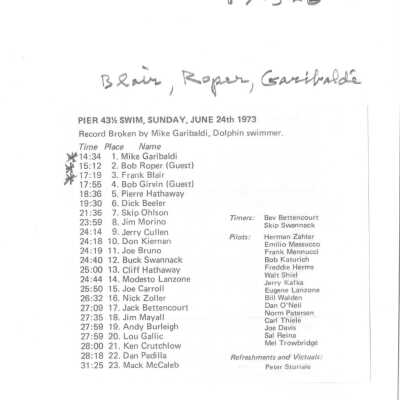 Back of Photo
