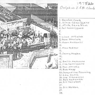 Back of Photo