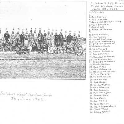 Back of Photo
