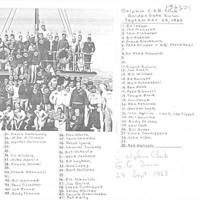Back of Photo