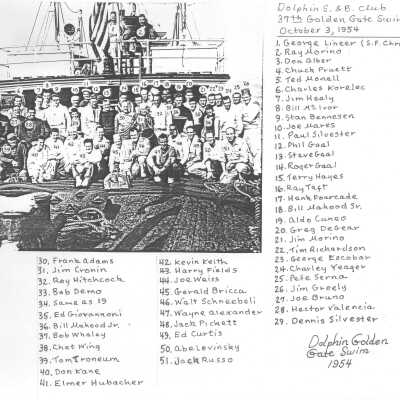 Back of Photo