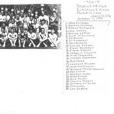 Back of Photo