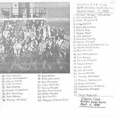 Back of Photo