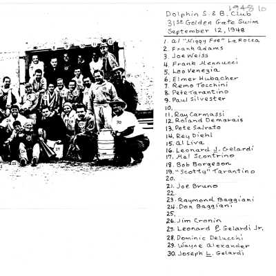 194010b Back of Photo