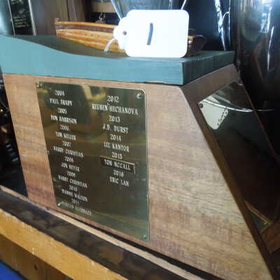 Side Panel with winners 2004-2016