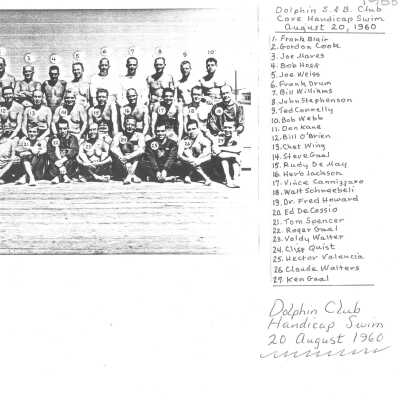 Back of Photo
