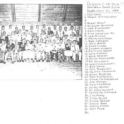 Back of Photo