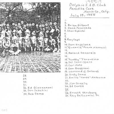 Back of Photo
