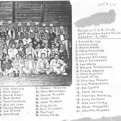 Back of Photo