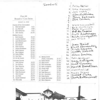 Back of Photo