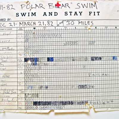 Polar Bear Mile Charts 1981-1982