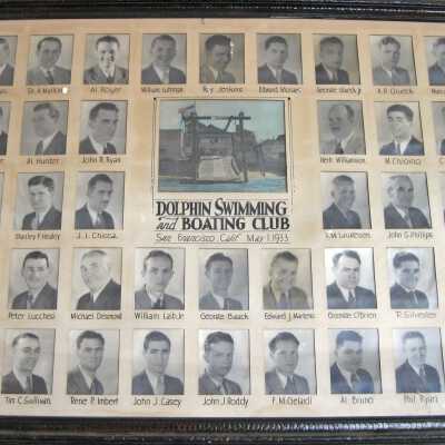 Display of Members 1933