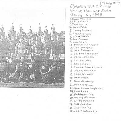 Back of Photo