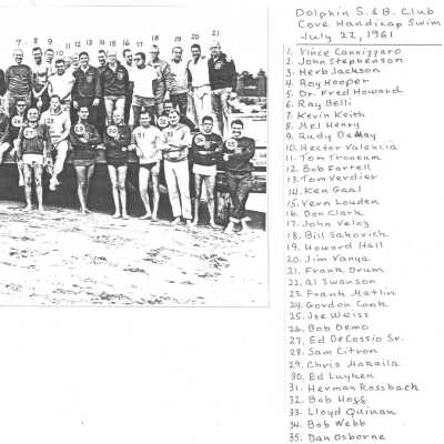 Back of Photo