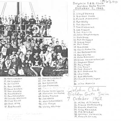 Back of Photo