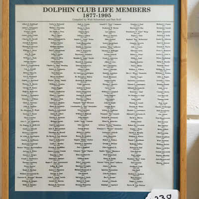 Life Member list