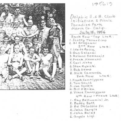 Back of Photo