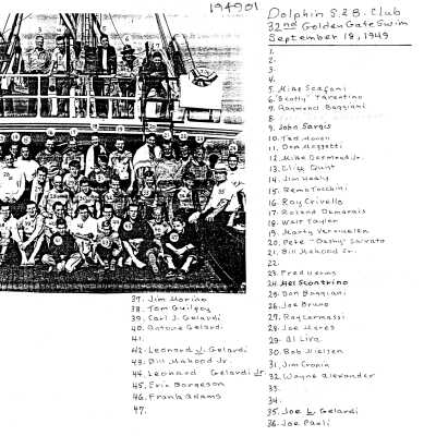 Back of Photo