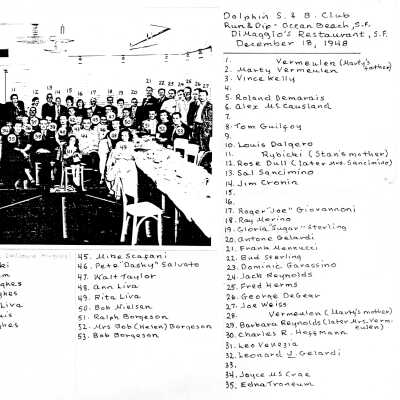 Back of Photo