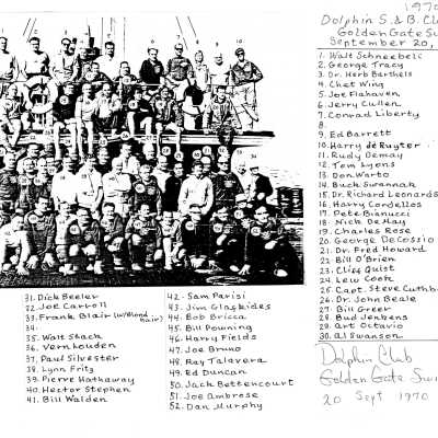 Back of Photo