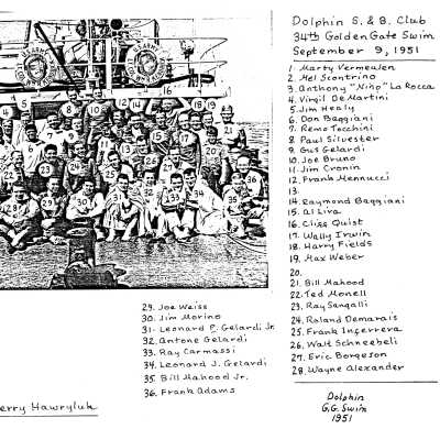 Back of Photo