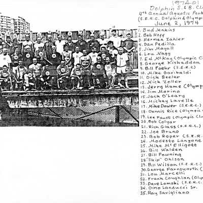 Back of Photo