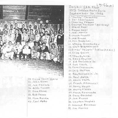 Back of Photo