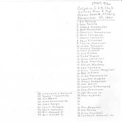 Back of Photo