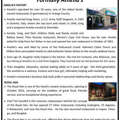 311 Marine Avenue Info Chart
