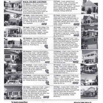 Beach Time Realty Vacation Rentals Listing, May 2013