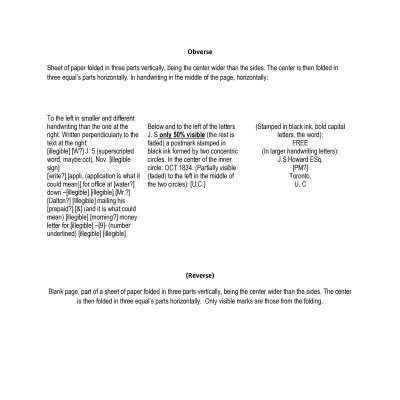 Transcription